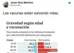 La ciencia nos est&aacute; salvando
