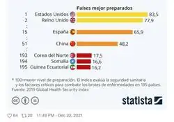 Te tienes que re&iacute;r