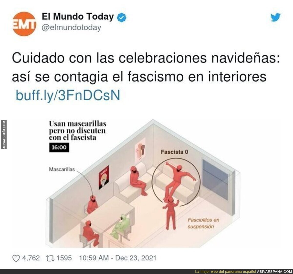 El peligro del fascismo