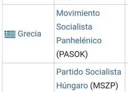 El tumorcito de Europa