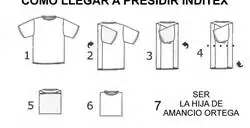 As&iacute; se llega a lo m&aacute;s alto en Inditex