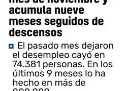 Nunca hay que hacer caso a Daniel Lacalle