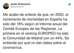 Un dato demoledor sobre mortalidad el de Madrid