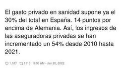 Dato preocupante sobre Sanidad