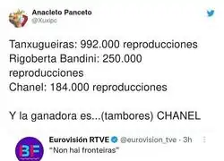 Incomprensible lo de Chanel a Eurovisi&oacute;n