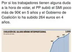 Un Gobierno que mira por el pueblo