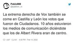 Los votantes de Ciudadanos quedan retratados