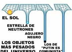 Putin es comunista es lo &uacute;ltimo de la ultraderecha