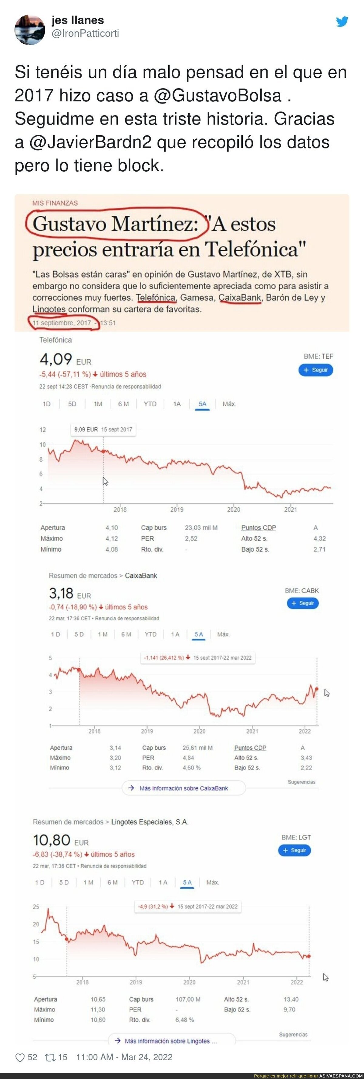 Los supuestos gurús que te pueden hacer perder millones de euros