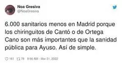 As&iacute; funciona Madrid