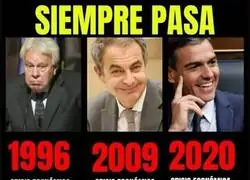 No es casualidad, es un patr&oacute;n