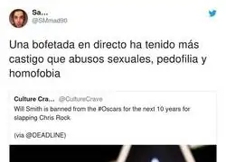 Un sin sentido lo de Hollywood a la hora de castigar