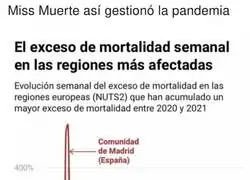 Bravo Isabel D&iacute;az Ayuso