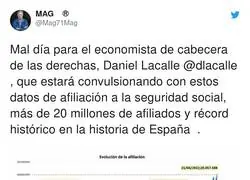 Gran dato en la seguridad social