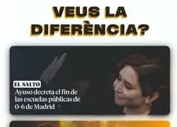 Diferencias entre Madrid y Valencia