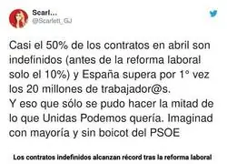 Es incre&iacute;ble la gr&aacute;fica de contratos indefinidos