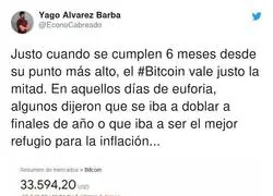 La ca&iacute;da del bitcoin