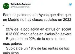 Las clases sociales en Madrid son m&aacute;s que evidentes