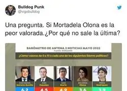 As&iacute; es el periodismo manipulador de Atresmedia