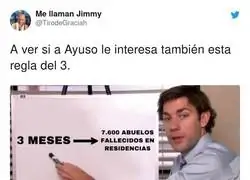 Una clase de mates para Isabel D&iacute;az Ayuso