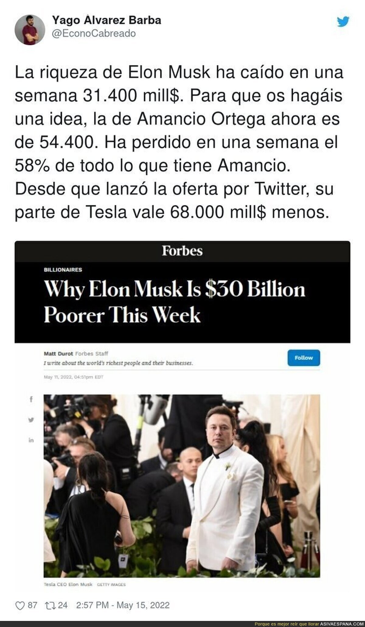 Así varía de rápido el dinero de los multimillonarios