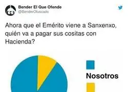 Una pregunta sobre el Rey Fugado