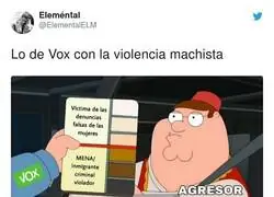 Simplemente VOX