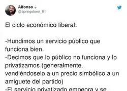 Un ejemplo claro: Madrid