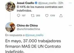 Dato interesante de los nuevos contratos