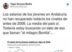 El salario de los j&oacute;venes espa&ntilde;oles y el de los andaluces