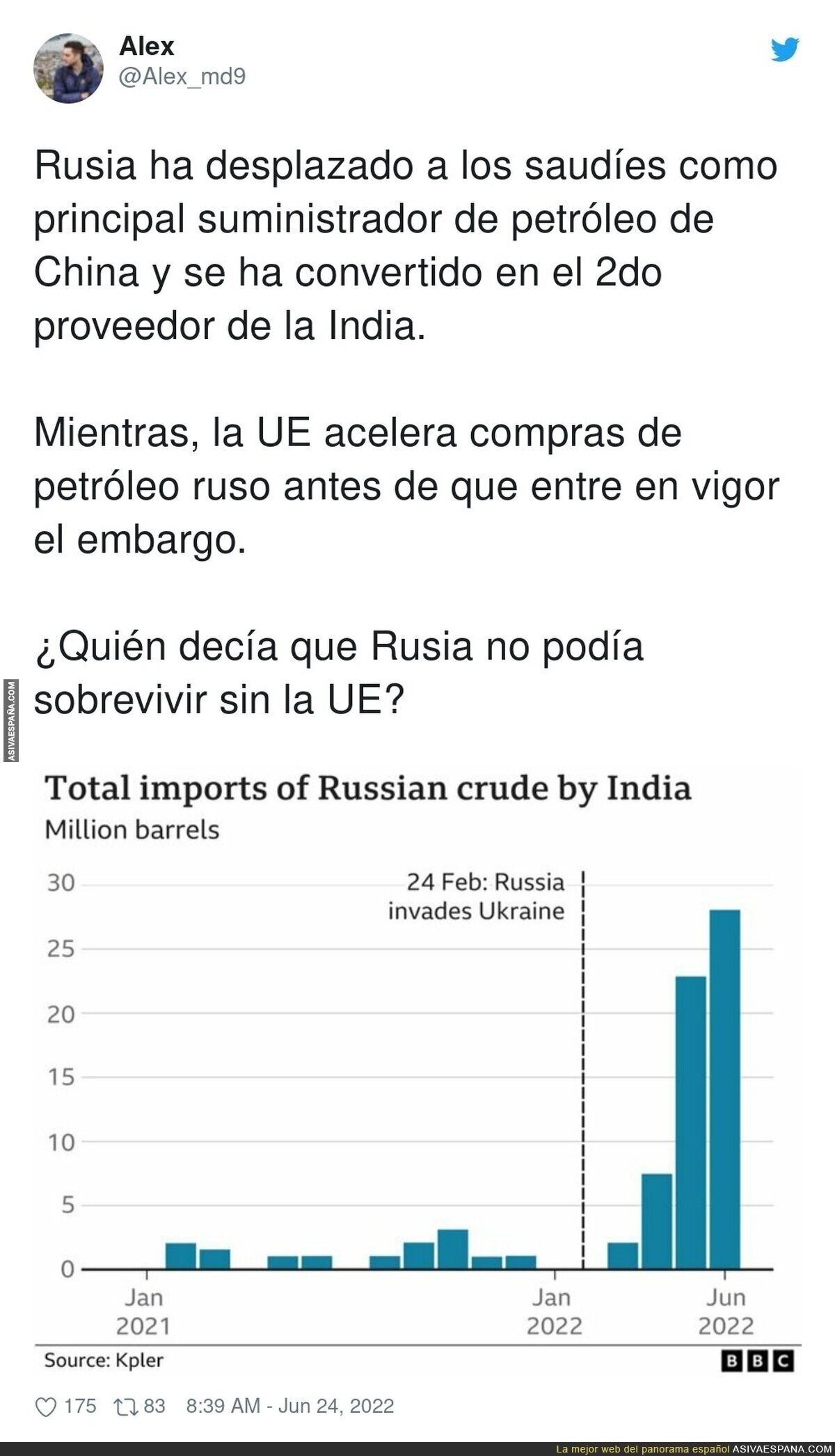 Los 'expertos' daban a Rusia por terminada