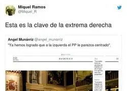 As&iacute; funciona la extrema derecha