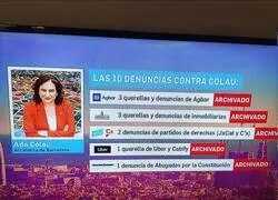 Todas las denuncias que ha recibido Ada Colau