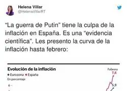 Putin solo es  una excusa