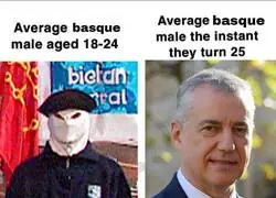 Lo que cambian los vascos de un d&iacute;a para otro