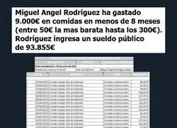 'A ver, el hombre tendr&aacute; que maridar la comida' contest&oacute; Ayuso defendiendo su plan de ahorro para Madrid