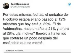 Han pillado a Iberdrola con las manos en la masa