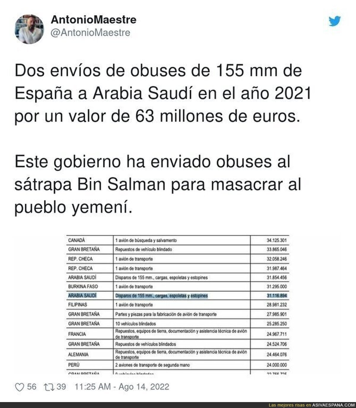 El gobierno m&aacute;s progresista de la historia