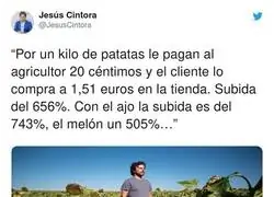 La gran estafa al agricultor y al consumidor
