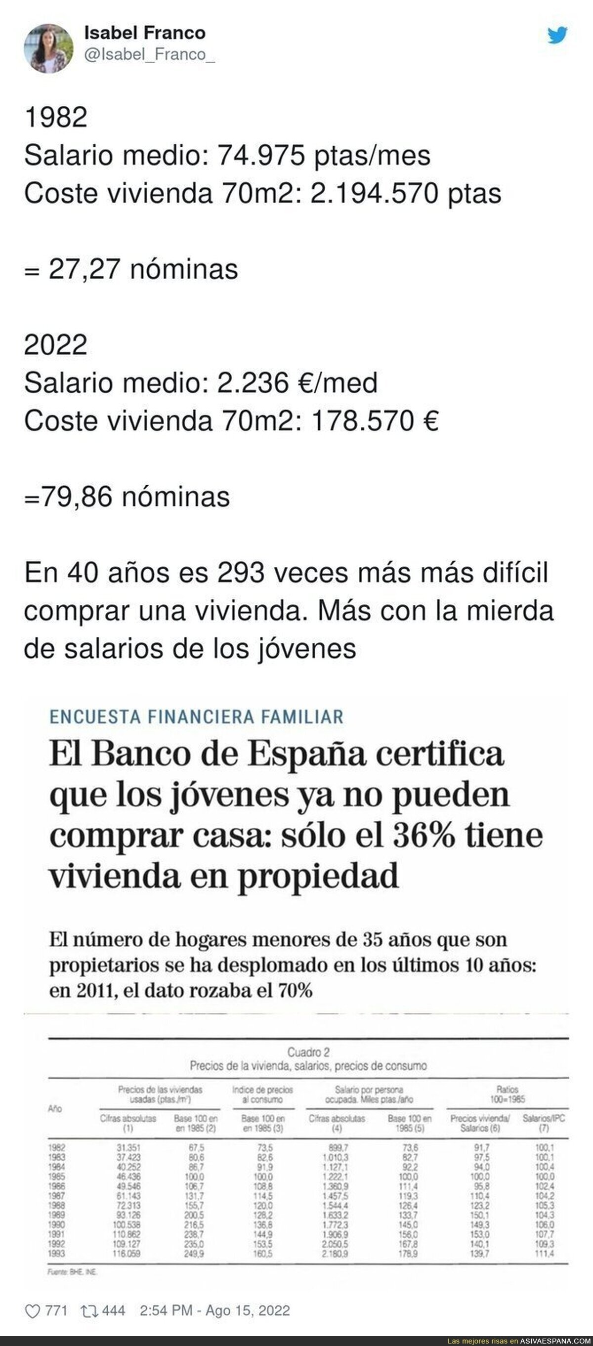 Así manipula las cifras Isabel Franco