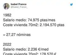 As&iacute; manipula las cifras Isabel Franco