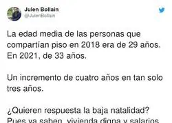 El preocupante dato de la edad de las personas que comparten piso