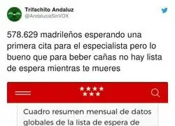 La gente  est&aacute; desesperada en Madrid