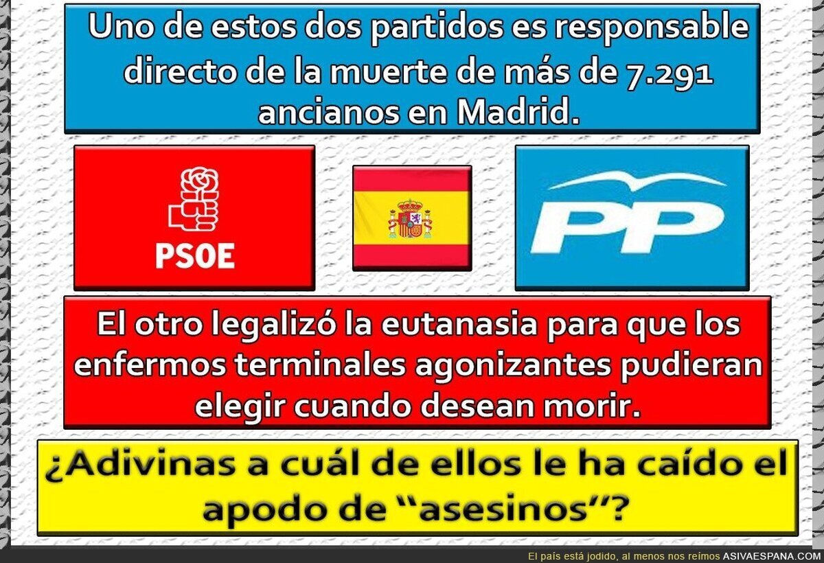 Spain is different