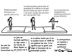 Hoy en hombres de paja para explicar conceptos sencillos: