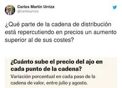 Una tabla a tener en cuenta