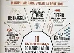 10 estrategias de manipulaci&oacute;n medi&aacute;tica