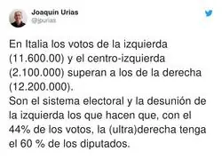 Las maravillas del sistema democr&aacute;tico