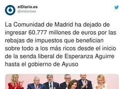 Madrid a los mandos de la derecha
