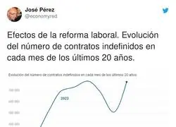 Yolanda D&iacute;az ha revolucionado el mercado laboral en Espa&ntilde;a
